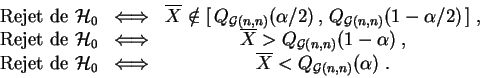 \begin{displaymath}\begin{array}{ccc}
\mbox{Rejet de }{\cal H}_0&\Longleftrighta...
...tarrow&
\overline{X} < Q_{{\cal G}(n,n)}(\alpha)\;.
\end{array}\end{displaymath}